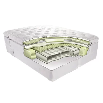 Hybrid Mattress