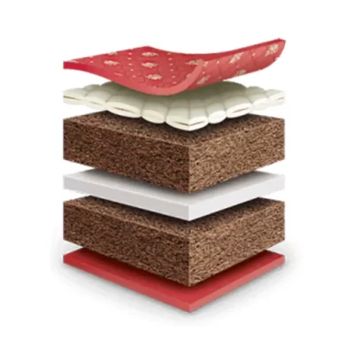 Latex Feel Flexible Foam Mattress