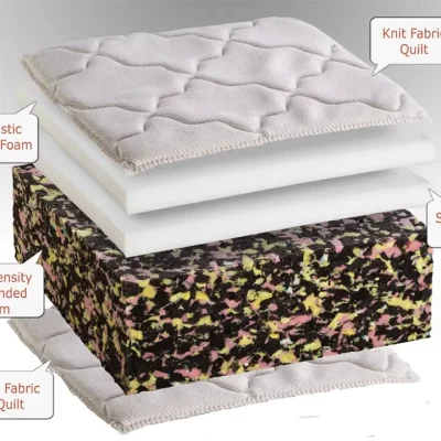 60 to 85 Density Rebounded Foam